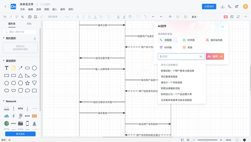 ProcessOn AI流程图