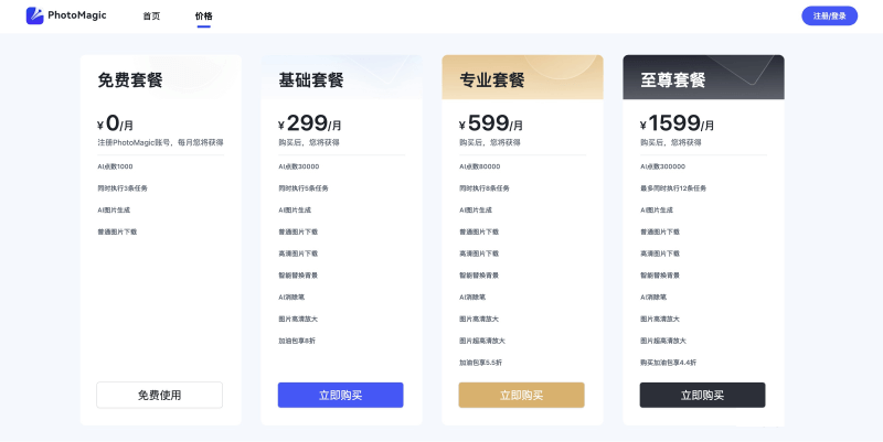 PhotoMagic的价格