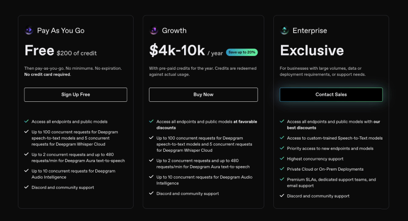 Deepgram的价格