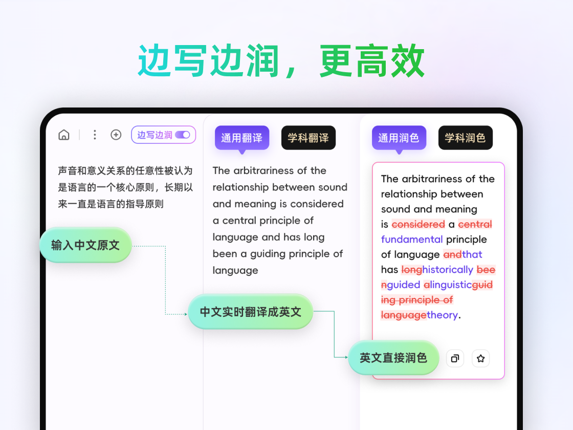 ③边写边润，更高效